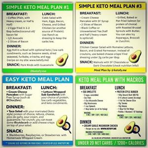 Easy Lazy Keto Meal Plan